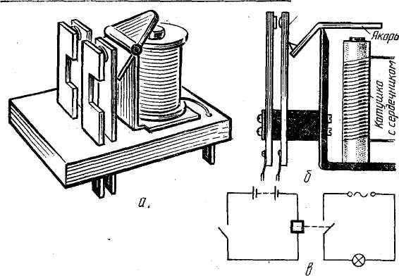 Устройство какого прибора представлено на рисунке 8 электромагнитного реле телеграфной установки