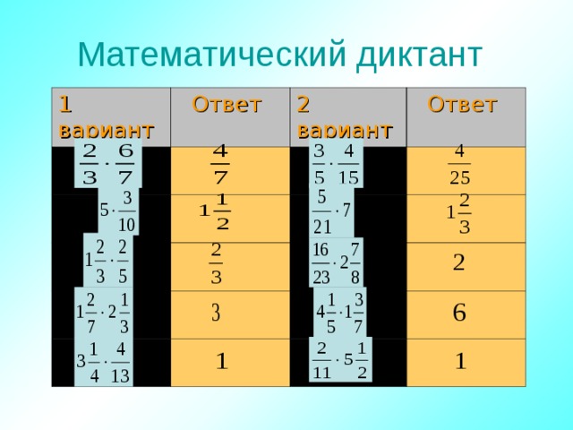 Математический диктант 1 вариант  Ответ 2 вариант  Ответ Проводится под диктовку учителя, затем проверяется с помощью слайда. Учащиеся обмениваются тетрадями и выставляют друг другу оценки, за одну ошибку ставится «4», за две – «3».  
