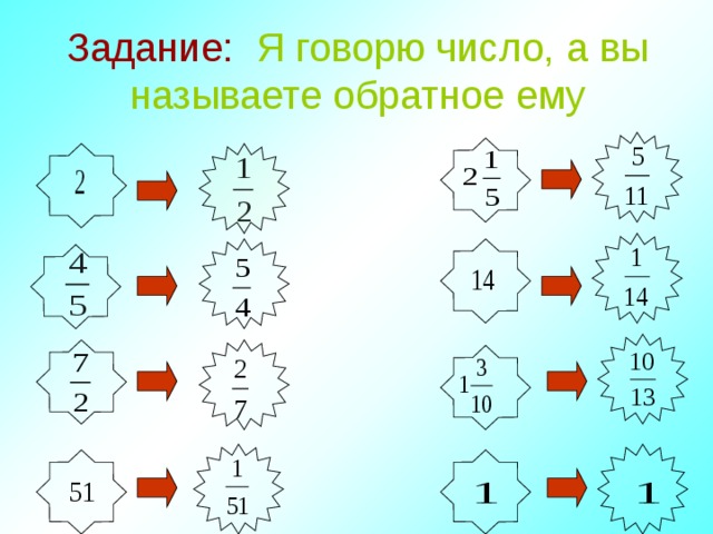 Задание:  Я говорю число, а вы называете обратное ему Учитель говорит число, учащиеся называют обратное. Проверяют с помощью слайда.  