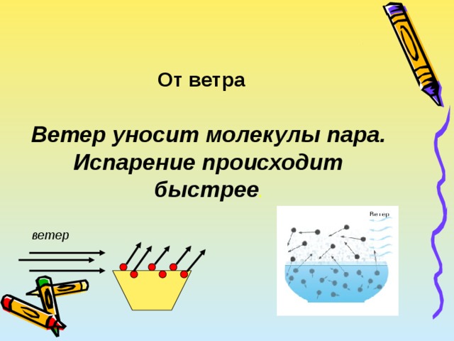 Испарение происходит