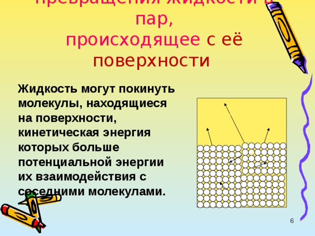 Испарение - это явление превращения жидкости в пар,  происходящее с её поверхности Жидкость могут покинуть молекулы, находящиеся на поверхности, кинетическая энергия которых больше потенциальной энергии их взаимодействия с соседними молекулами. 6 