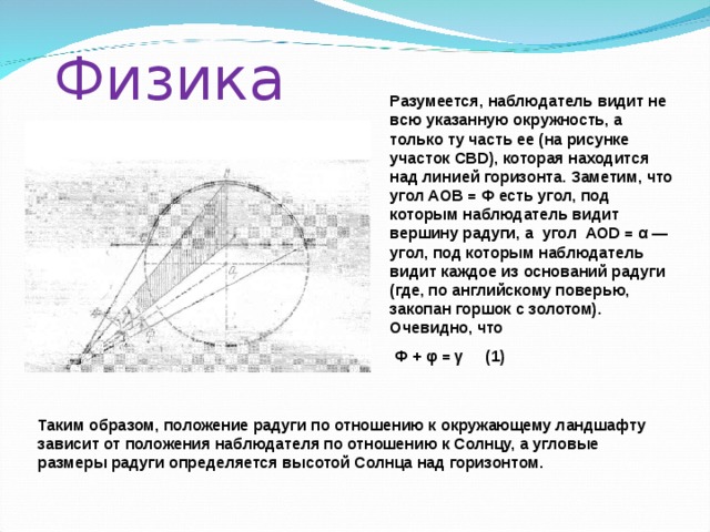 Физика  радуги Разумеется, наблюдатель видит не всю указанную окружность, а только ту часть ее (на рисунке участок CBD ), которая находится над линией горизонта. Заметим, что угол AOB = Ф есть угол, под которым наблюдатель видит вершину радуги, a угол AOD = α — угол, под которым наблюдатель видит каждое из оснований радуги (где, по английскому поверью, закопан горшок с золотом). Очевидно, что  Ф + φ = γ (1)  Таким образом, положение радуги по отношению к окружающему ландшафту зависит от положения наблюдателя по отношению к Солнцу, а угловые размеры радуги определяется высотой Солнца над горизонтом. 