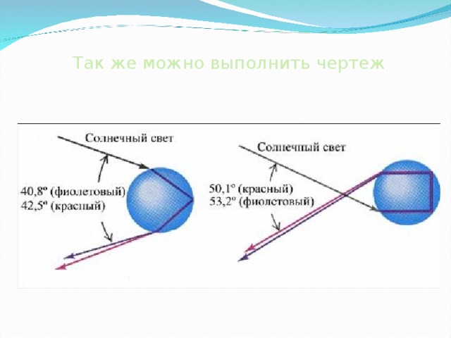 Так же можно выполнить чертеж 