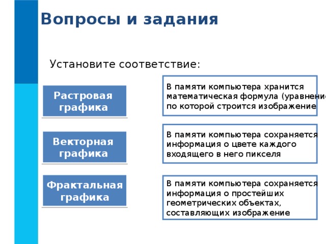 Растровое изображение представляется в памяти компьютера в виде тест с ответами