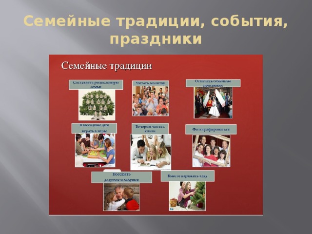 Семейные традиции, события, праздники 