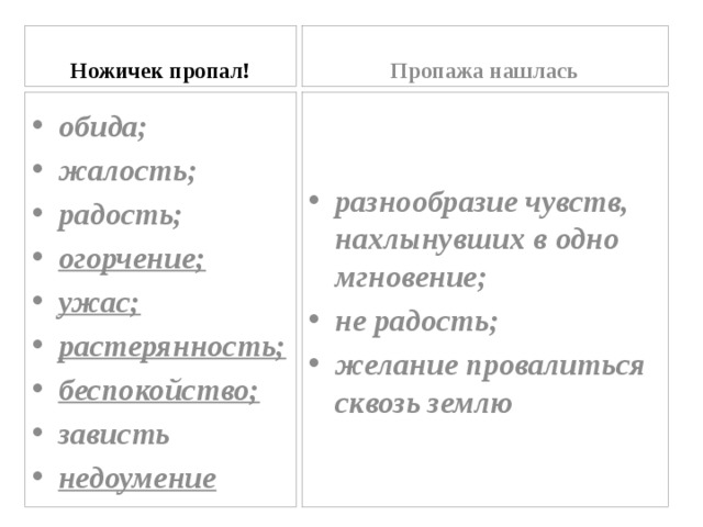 План к рассказу солоухина ножичек с костяной ручкой