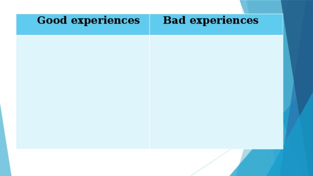 Good experiences Bad experiences 