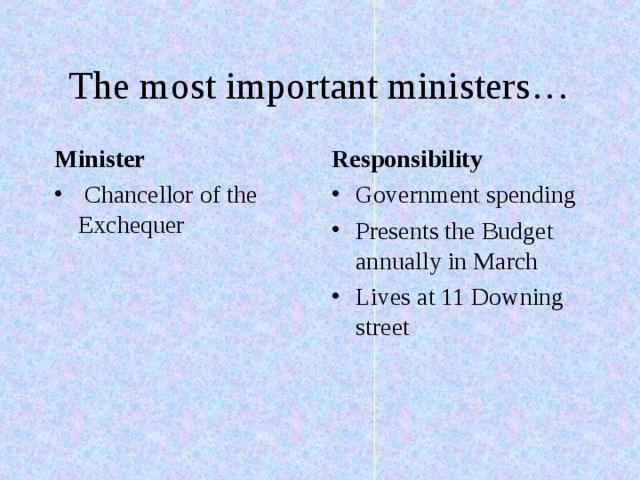 The most important ministers… Responsibility Minister Government spending Presents the Budget annually in March Lives at 11 Downing street  Chancellor of the Exchequer  