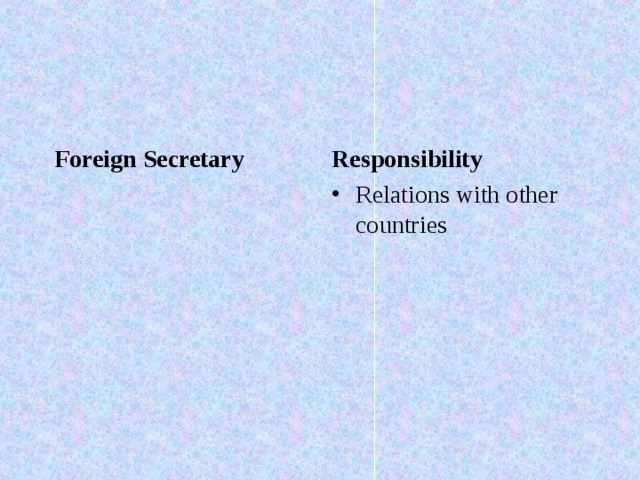 Foreign Secretary  Responsibility Relations with other countries 