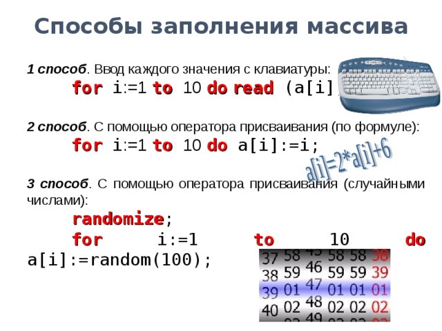Способы заполнения массива 1 способ . Ввод каждого значения с клавиатуры:  for i :=1 to 10 do  read (a[i]); 2 способ . С помощью оператора присваивания (по формуле):  for i :=1 to 10 do a[i]:=i; 3 способ . С помощью оператора присваивания (случайными числами):  randomize ;  for i:=1 to 10 do a[i]:=random(100); 