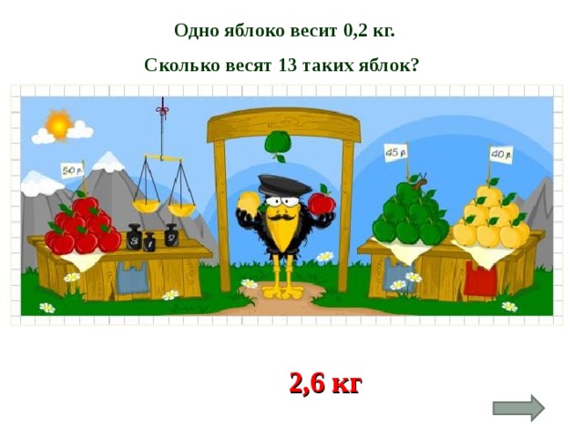Одно яблоко весит 0,2 кг. Сколько весят 13 таких яблок? 2,6 кг 