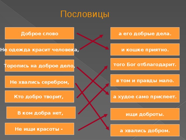 Русские пословицы и поговорки о вежливости и обходительности презентация