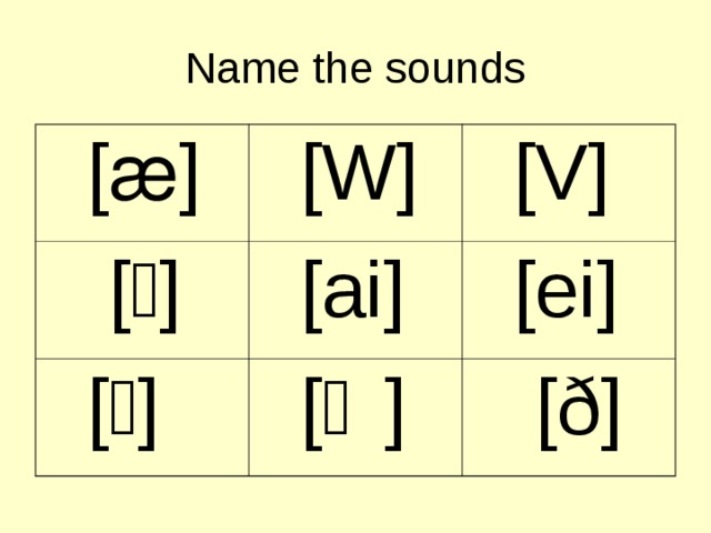 Name the sounds  [ ӕ ]  [W]  [ ʧ ]  [V]  [ai]  [ ʤ ]  [ ϴ ]  [ei]  [ð] 