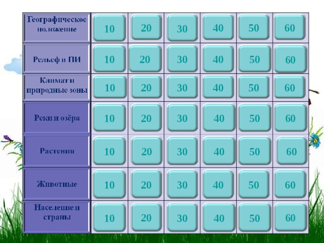 60 50 40 20 30 10 50 20 40 30 10 60 40 60 50 10 30 20 30 20 60 50 10 40 30 40 60 20 50 10 60 20 50 40 10 30 20 30 10 60 50 40 