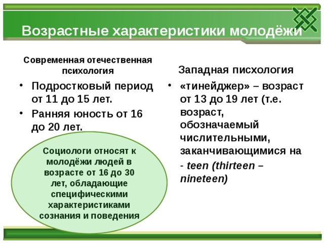 Возрастные характеристики молодёжи Современная отечественная психология Западная писхология Подростковый период от 11 до 15 лет. Ранняя юность от 16 до 20 лет. «тинейджер» – возраст от 13 до 19 лет (т.е. возраст, обозначаемый числительными, заканчивающимися на  - teen (thirteen – nineteen)  Социологи относят к молодёжи людей в возрасте от 16 до 30 лет, обладающие специфическими характеристиками сознания и поведения 