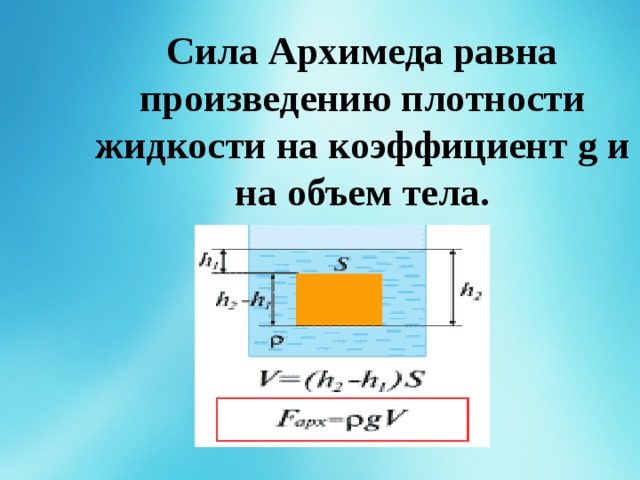 Сила Архимеда равна произведению плотности жидкости на коэффициент g и на объем тела. 
