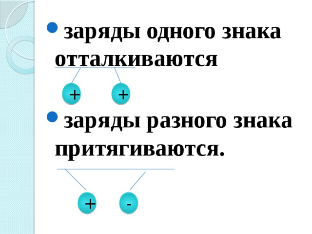 Электризация тел два рода зарядов