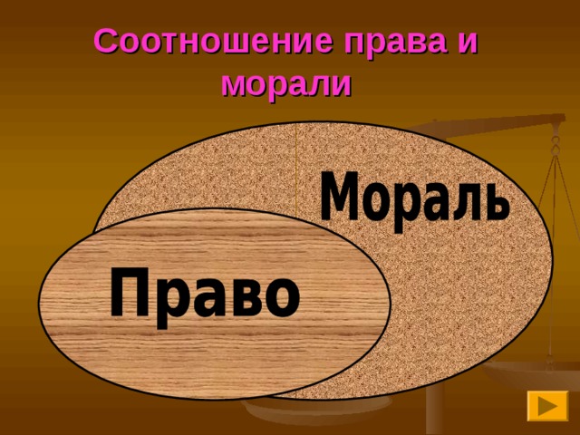 Мораль и право это