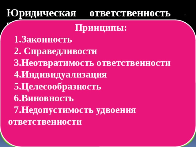 Юридическая ответственность – применение мер государственного принуждения к лицу, совершившему правонарушение . Принципы: Законность  Справедливости Неотвратимость ответственности Индивидуализация Целесообразность Виновность Недопустимость удвоения ответственности  Признаки: 1. Обязательно наличие правонарушения, как основание для её наступления; 2. Официальный характер гос-го осуждения; 3. Всегда имеет неблагоприятные последствия для правонарушителя; 4. Меры гос-ого принуждения; 5. Устанавливается гос-ом в правовых нормах; 6. Применяется специально уполномоченными гос-ми органами. 