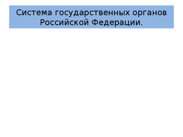 Система государственных органов Российской Федерации. 