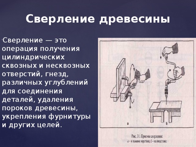 Презентация на тему технологии механического соединения деталей из древесных материалов и металлов