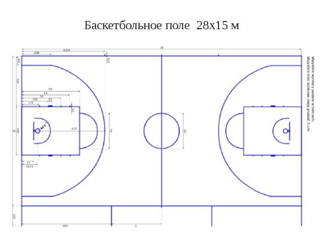 План баскетбольного зала