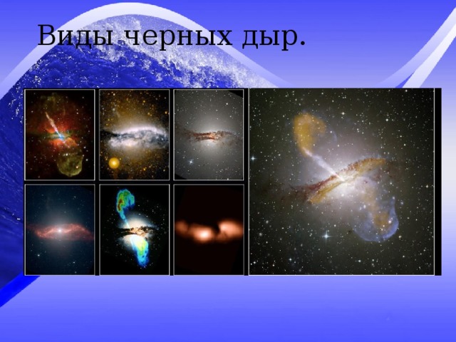 Виды черных дыр. 