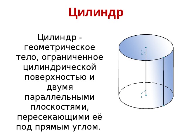 Объем цилиндра рисунок