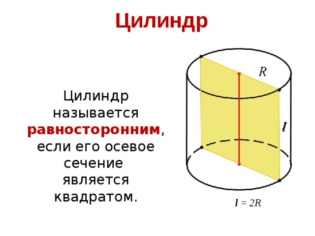 Осевое сечение квадрата