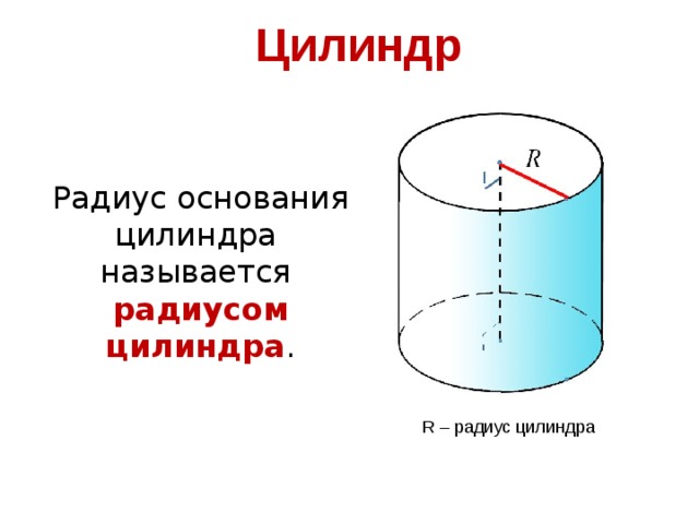 Радиус основания цилиндра 6