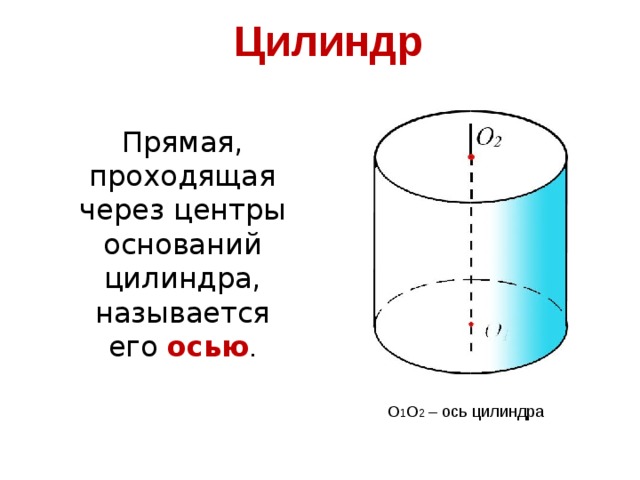 В основании цилиндра лежит