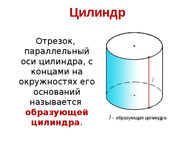 Ось цилиндра образующим