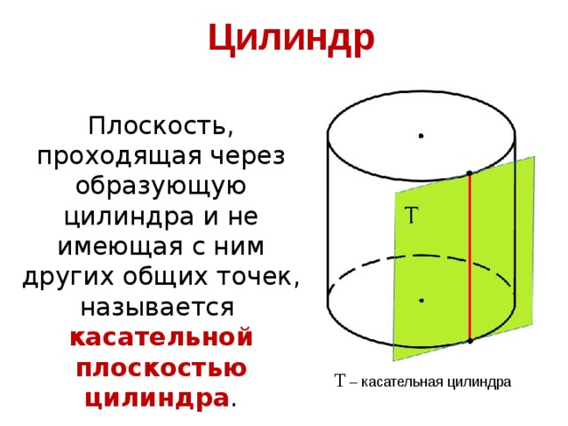 Укажите на рисунке образующую цилиндра