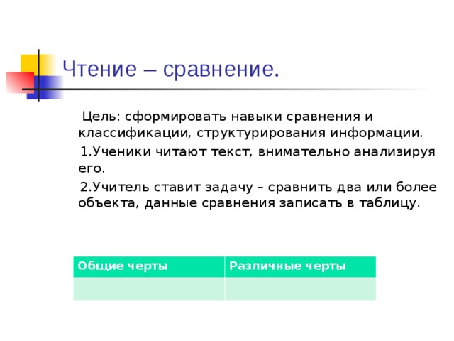 Чтение – сравнение.  Цель: сформировать навыки сравнения и классификации, структурирования информации.  1.Ученики читают текст, внимательно анализируя его.  2.Учитель ставит задачу – сравнить два или более объекта, данные сравнения записать в таблицу.         Общие черты Различные черты 