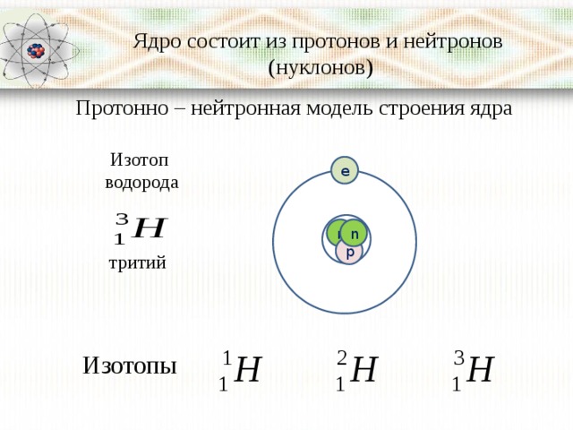 Ядро состоит из протонов и нейтронов (нуклонов) Протонно – нейтронная модель строения ядра Изотоп водорода е n n р тритий Изотопы 