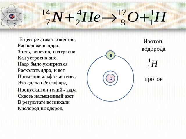   В центре атома, известно,  Расположено ядро.  Знать, конечно, интересно,  Как устроено оно.  Надо было ухитриться   Расколоть ядро, и вот,  Применив альфа-частицы,  Это сделал Резерфорд.   Изотоп водорода е р протон Пропускал он гелий - ядра  Сквозь насыщенный азот.  В результате возникали  Кислород и водород.   