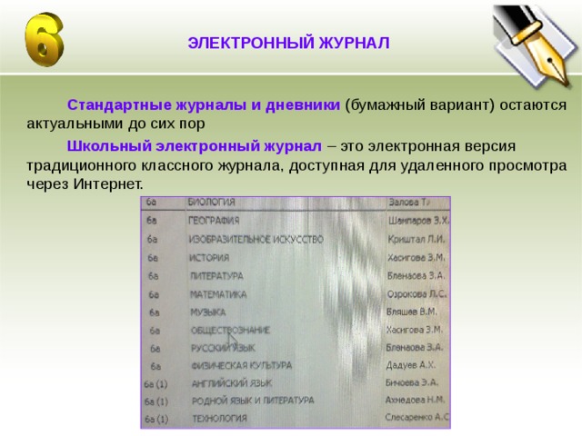 Электронный журнал янтарный. Электронный журнал бумажный. Бумажный и электронный вариант. Функции электронного журнала. Электронный.