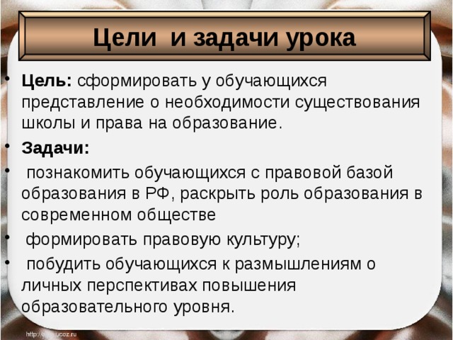 Право на образование обществознание 9 класс презентация