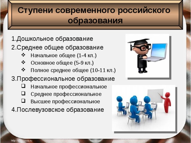 Современное общество презентация 10 класс обществознание боголюбов