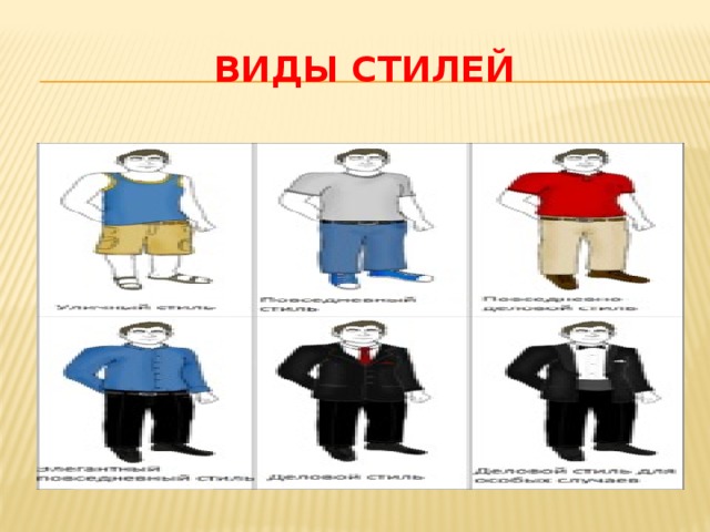 Виды стилей 