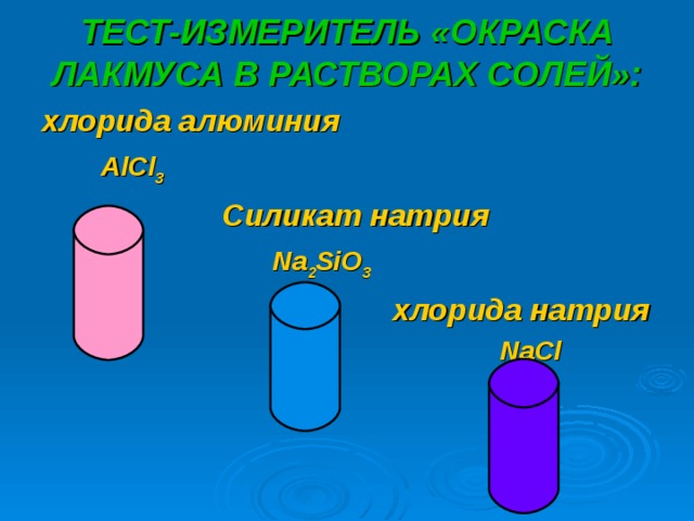 Реакция взаимодействия хлорида алюминия, карбоната …