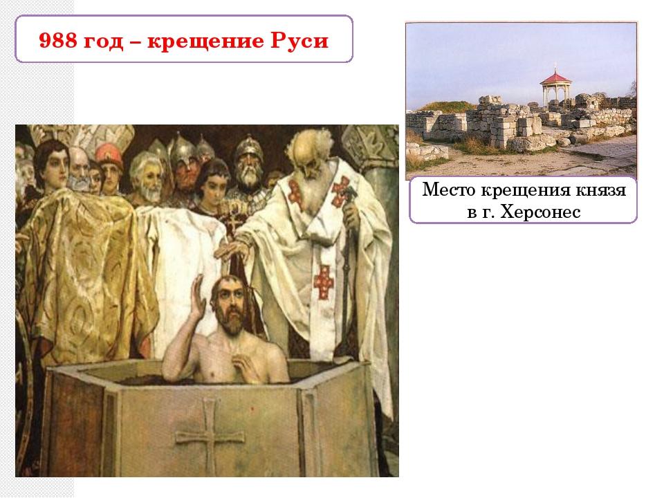 вопросы по теме крещение руси