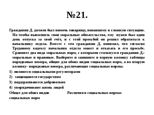 № 21. Гражданин Д. должен был помочь товарищу, попавшему в сложную ситуацию. Но чтобы выполнить свои моральные обязательства, ему нужен был один день отпуска за свой счёт, и с этой просьбой он решил обратиться к начальнику отдела. Вместе с тем гражданин Д. понимал, что согласно Трудовому кодексу начальник отдела может и отказать в его просьбе. Сравните два вида моральных норм, с которыми столкнулся гражданин Д.: моральные и правовые. Выберите и запишите в первую колонку таблицы порядковые номера, общие для обоих видов социальных норм, а во вторую колонку- порядковые номера, различающие социальные нормы. являются социальными регуляторами  защищаются государством поддерживаются добровольно упорядочивают жизнь людей Общее для обоих видов Различия в социальных нормах социальных норм 