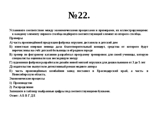 № 22. Установите соответствие между экономическими процессами и примерами, их иллюстрирующими: к каждому элементу первого столбца подберите соответствующий элемент из второго столбца. Примеры А) часть произведённой продукции фабрика игрушек доставила в детский дом Б) известная оперная певица дала благотворительный концерт, средства от которого будут перечислены на счёт детской больницы в её родном городе В) тренер по фигурному катанию разработал программу тренировок для своей ученицы, которую специалисты оценивали как восходящую звезду Г) художники фабрики разработали дизайн новой мягкой игрушки для дошкольников от 3 до 5 лет Д) издательство выпустило детективный роман модного автора Е) часть произведённых комбайнов завод поставил в Краснодарский край, а часть- в Новосибирскую область. Экономические процессы Производство Распределение Запишите в таблицу выбранные цифры под соответствующими буквами. Ответ: А Б В Г Д Е 