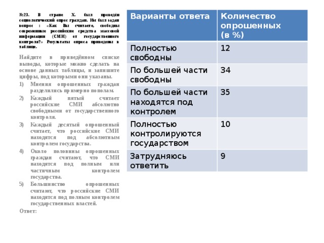 Опрос граждан вопросы. В стране х был проведен социологический опрос граждан. В государстве x был проведен социологический опрос. Таблица опрос граждан. Был проведен опрос было задано.