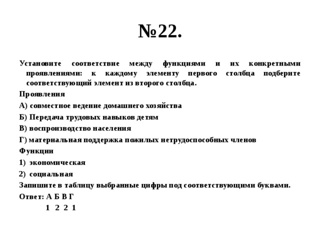 № 22. Установите соответствие между функциями и их конкретными проявлениями: к каждому элементу первого столбца подберите соответствующий элемент из второго столбца. Проявления А) совместное ведение домашнего хозяйства Б) Передача трудовых навыков детям В) воспроизводство населения Г) материальная поддержка пожилых нетрудоспособных членов Функции экономическая социальная Запишите в таблицу выбранные цифры под соответствующими буквами. Ответ: А Б В Г  1 2 2 1 