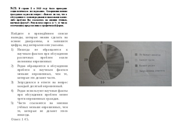 № 23 . В стране Z в 2013 году было проведено социологическое исследование. Совершеннолетним гражданам задавали вопрос: «Бывает ли так, что в обсуждении со своими родными и знакомыми каких-либо проблем Вы ссылаетесь на мнения учёных, научные факты?» Результаты опроса (в % от числа отвечавших) представлены в графической форме. Найдите в приведённом списке выводы, которые можно сделать на основе диаграммы, и запишите цифры, под которыми они указаны. Никогда не обращаются к научным фактам при обсуждении различных проблем около половины опрошенных Редко обращаются в обсуждении проблем к научным фактам меньше опрошенных, чем те, которые это делают часто. Затруднился в ответе на вопрос каждый десятый опрошенный. Редко используют научные факты при обсуждении проблем менее трети опрошенных граждан. Часто ссылаются на мнения учёных меньше опрошенных, чем те, которые не делают этого никогда. Ответ: 1 4 5. 