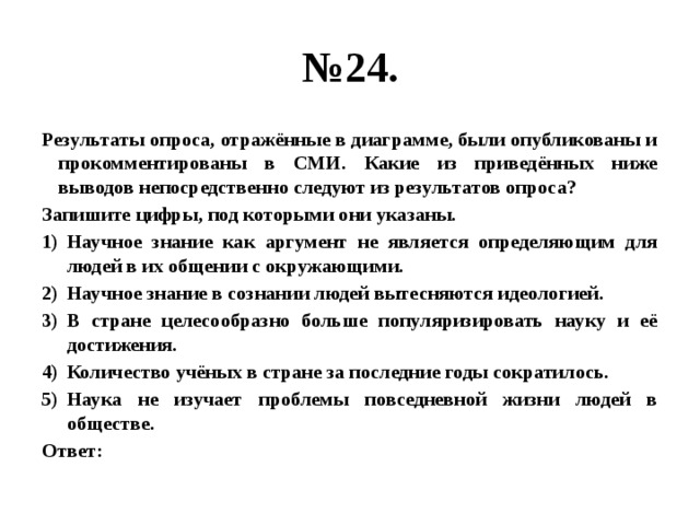 № 24. Результаты опроса, отражённые в диаграмме, были опубликованы и прокомментированы в СМИ. Какие из приведённых ниже выводов непосредственно следуют из результатов опроса? Запишите цифры, под которыми они указаны. Научное знание как аргумент не является определяющим для людей в их общении с окружающими. Научное знание в сознании людей вытесняются идеологией. В стране целесообразно больше популяризировать науку и её достижения. Количество учёных в стране за последние годы сократилось. Наука не изучает проблемы повседневной жизни людей в обществе. Ответ: 