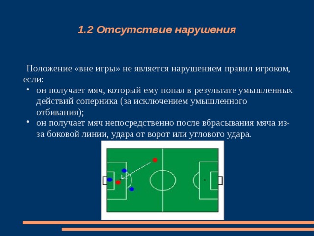 Офсайд в футболе простыми словами схема