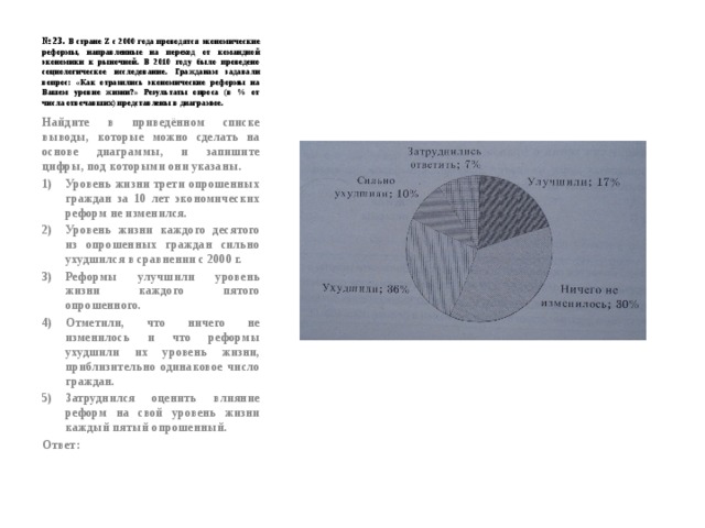 № 23. В стране Z с 2000 года проводятся экономические реформы, направленные на переход от командной экономики к рыночной. В 2010 году было проведено социологическое исследование. Гражданам задавали вопрос: «Как отразились экономические реформы на Вашем уровне жизни?» Результаты опроса (в % от числа отвечавших) представлены в диаграмме. Найдите в приведённом списке выводы, которые можно сделать на основе диаграммы, и запишите цифры, под которыми они указаны. Уровень жизни трети опрошенных граждан за 10 лет экономических реформ не изменился. Уровень жизни каждого десятого из опрошенных граждан сильно ухудшился в сравнении с 2000 г. Реформы улучшили уровень жизни каждого пятого опрошенного. Отметили, что ничего не изменилось и что реформы ухудшили их уровень жизни, приблизительно одинаковое число граждан. Затруднился оценить влияние реформ на свой уровень жизни каждый пятый опрошенный. Ответ: 